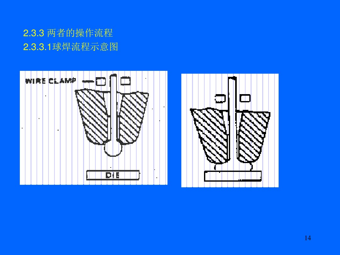 wirebonding引线焊接图片