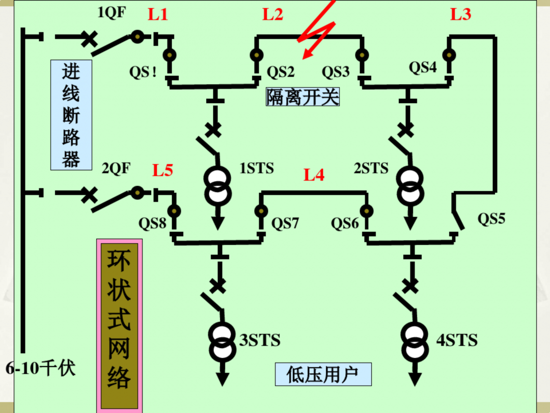 电工识图基础知识_62.png