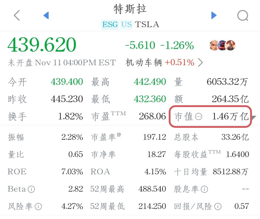 马斯克十年OKR曝光：12大魔鬼关卡！活该他万亿美元薪酬-电子工程专辑