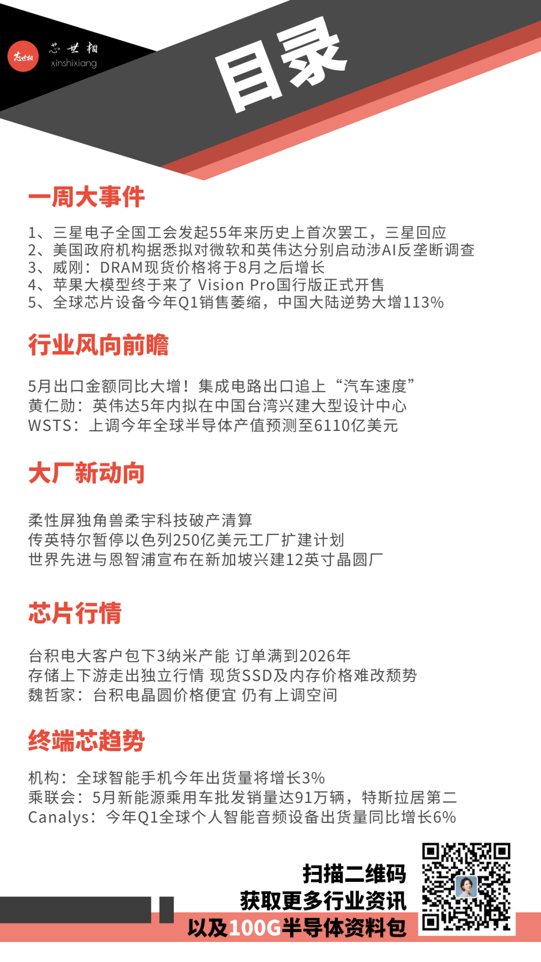 三星回应罢工；DRAM现货价8月之后或将增长；VisionPro国行版正式开售......一周芯闻汇总（6.3-6.10）-电子工程专辑