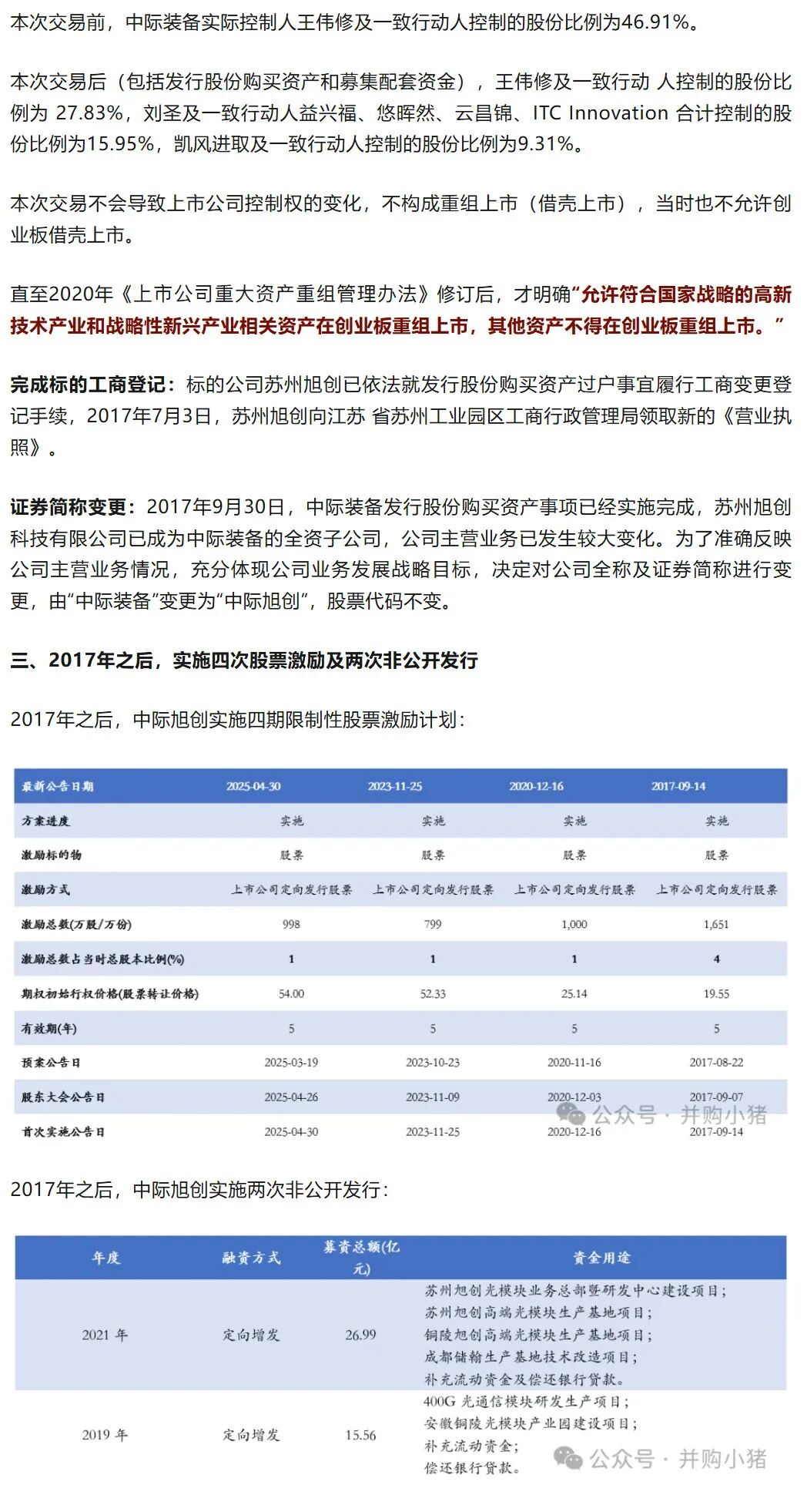 今日快讯】中际旭创通过并购，市值涨至4735亿元-电子工程专辑