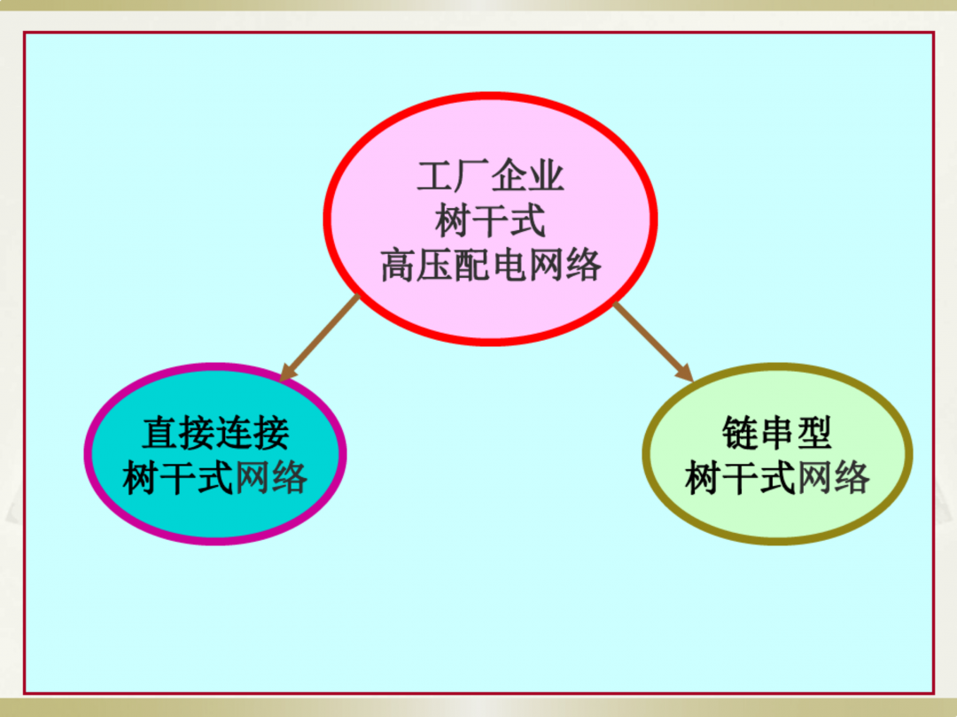 电工识图基础知识_59.png