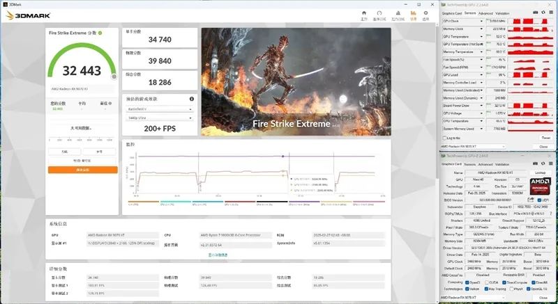 HD4850神迹重现！AMD RX 9070 XT/RX 9070首发评测：性能持平RTX 5070 Ti 但便宜2000元