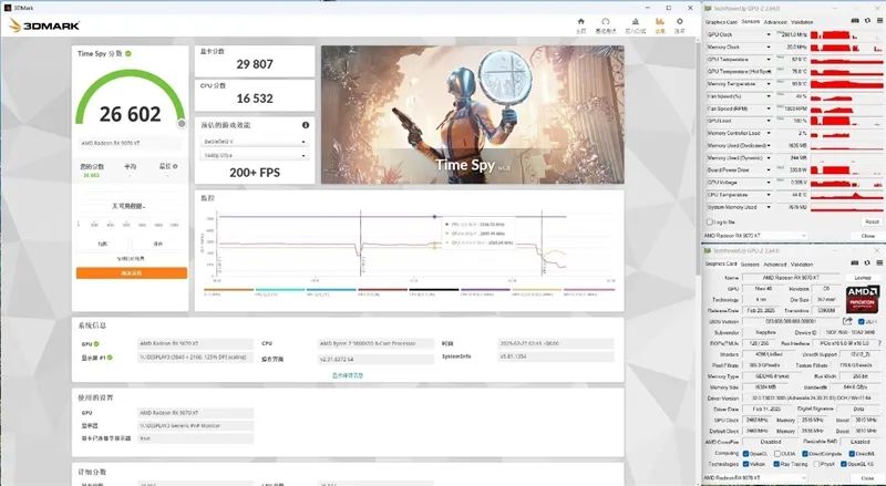 HD4850神迹重现！AMD RX 9070 XT/RX 9070首发评测：性能持平RTX 5070 Ti 但便宜2000元