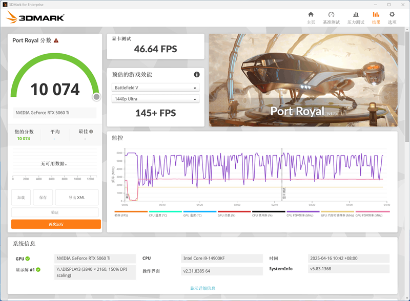 微星RTX 5060 Ti 16GB硬派师2X显卡评测：DLSS 4加持 甜点卡也能畅玩4K
