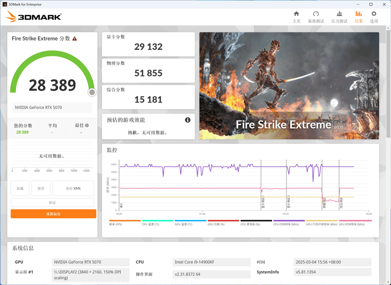 技嘉RTX 5070超级雕评测：DLSS 4让中端显卡也有顶级游戏体验