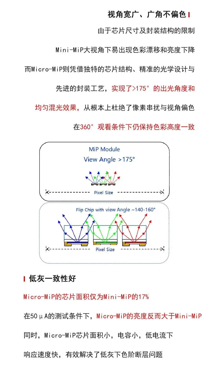 艾迈谱重新定义MiP内核-电子工程专辑