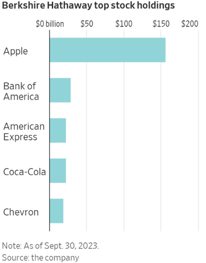 查理·芒格的投资策略仍然有效吗？甚至他自己也不太确定-电子工程专辑