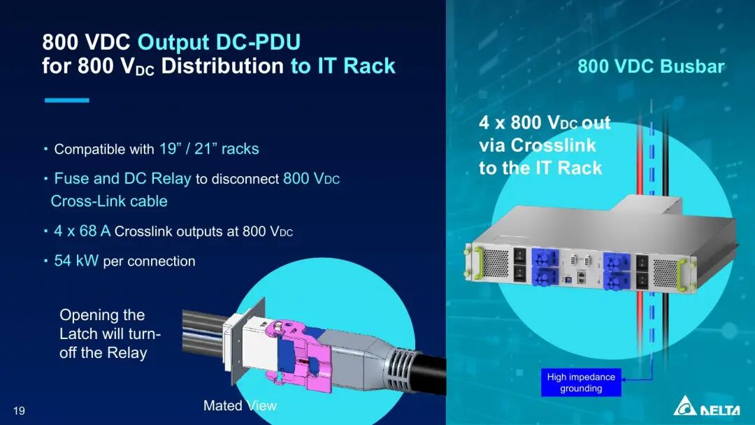 800VDC輸出DC-PDU：跨機柜直流輸出、熔斷保護與繼電器斷開