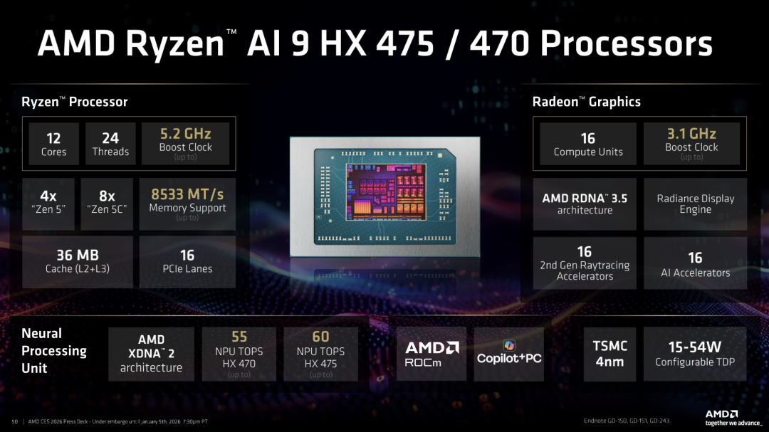AMD Ryzen AI 400，CES 2026