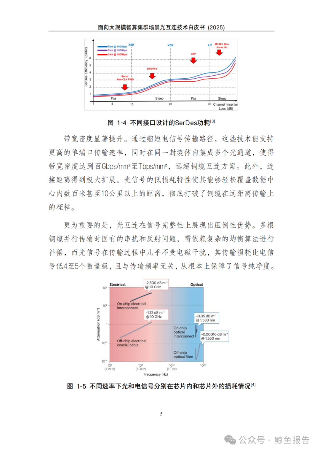 【光电通信】面向大规模智算集群场景光互连技术白皮书(2025年)-电子工程专辑