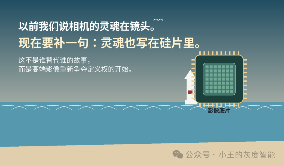 從徠卡牽手長光辰芯，看懂 CMOS 圖像傳感器這盤大棋 配圖 6