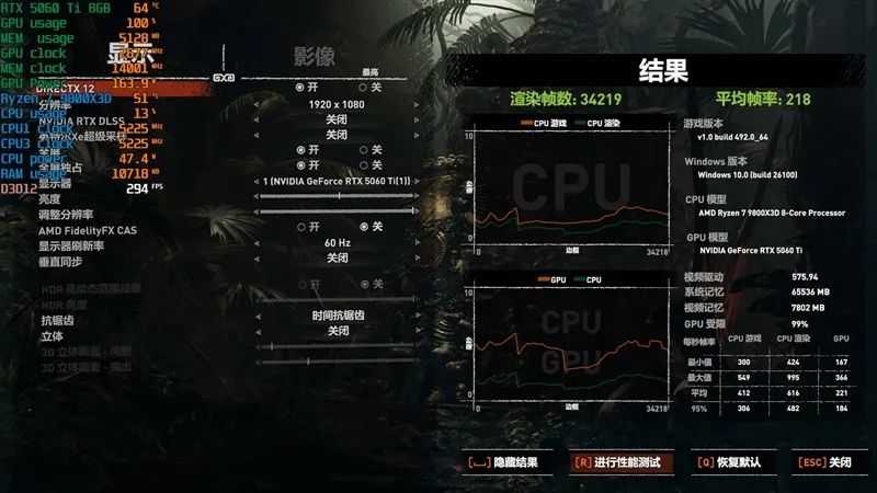 Blackwell的甜点来了！NVIDIA RTX 5060 Ti首发评测：8GB疯狂爆显存 16GB正好