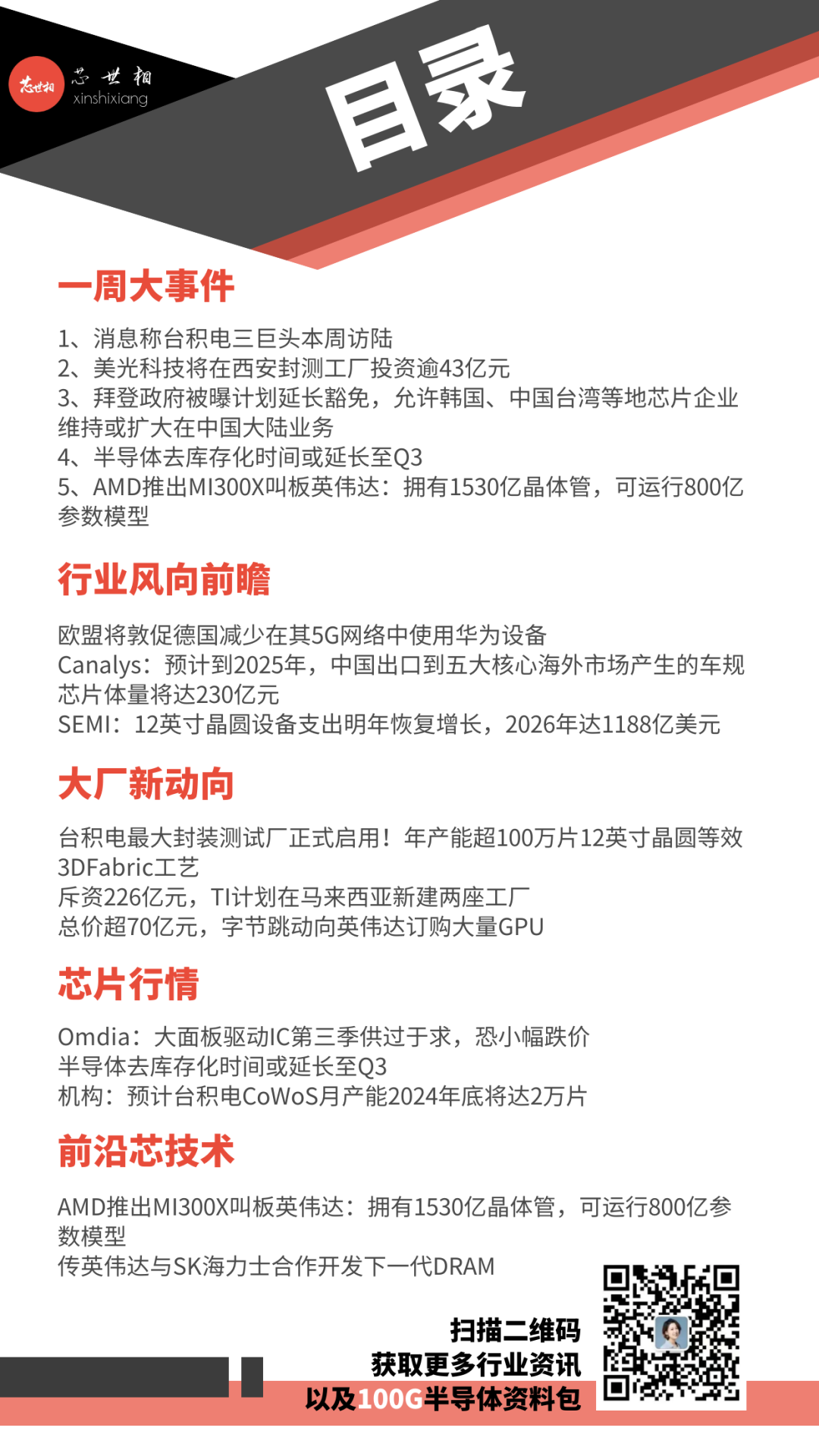 台积电三巨头本周访陆；美光43亿投资西安厂；AMD推新产品叫板英伟达......一周芯闻汇总（6.12-6.18）-电子工程专辑