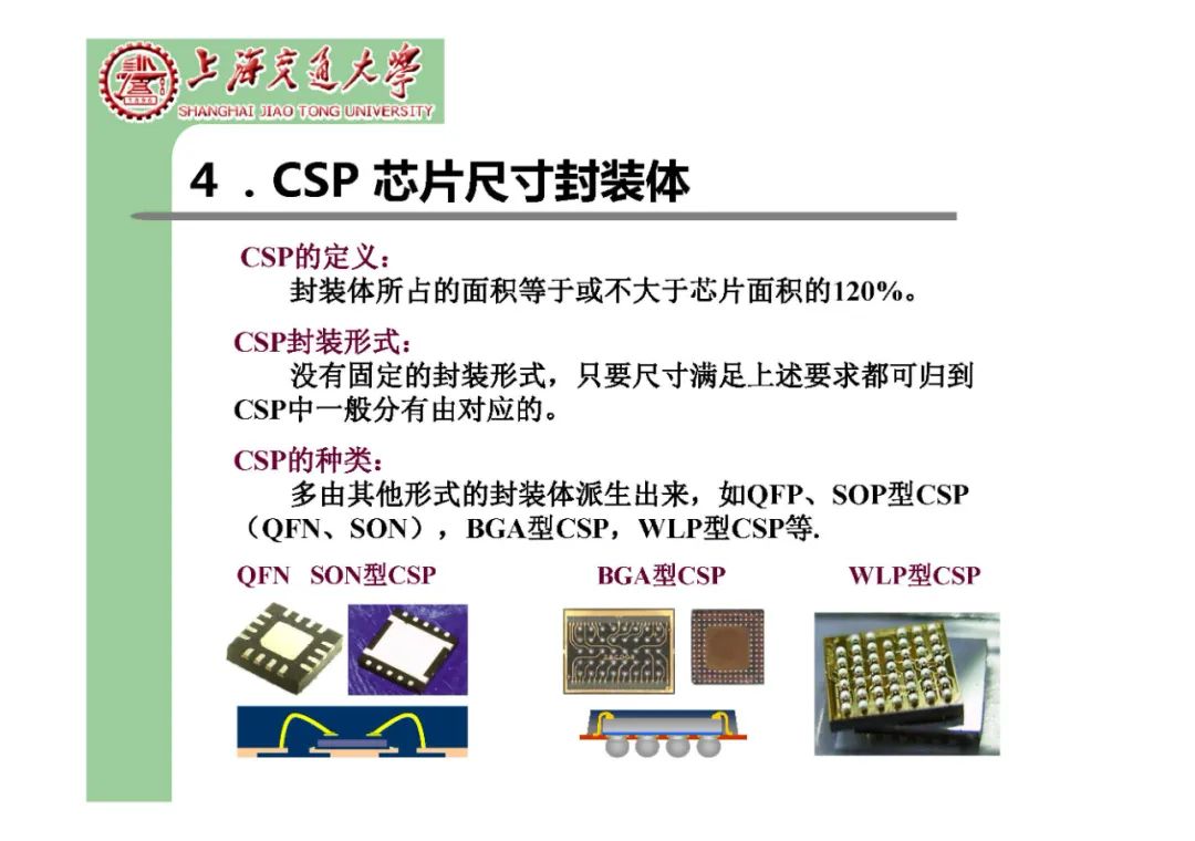 球栅阵列型封装技术详解-电子工程专辑