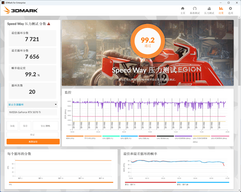 影驰RTX 5070 Ti金属大师白金版OC评测：全新设计 颜值也追上性能和做工