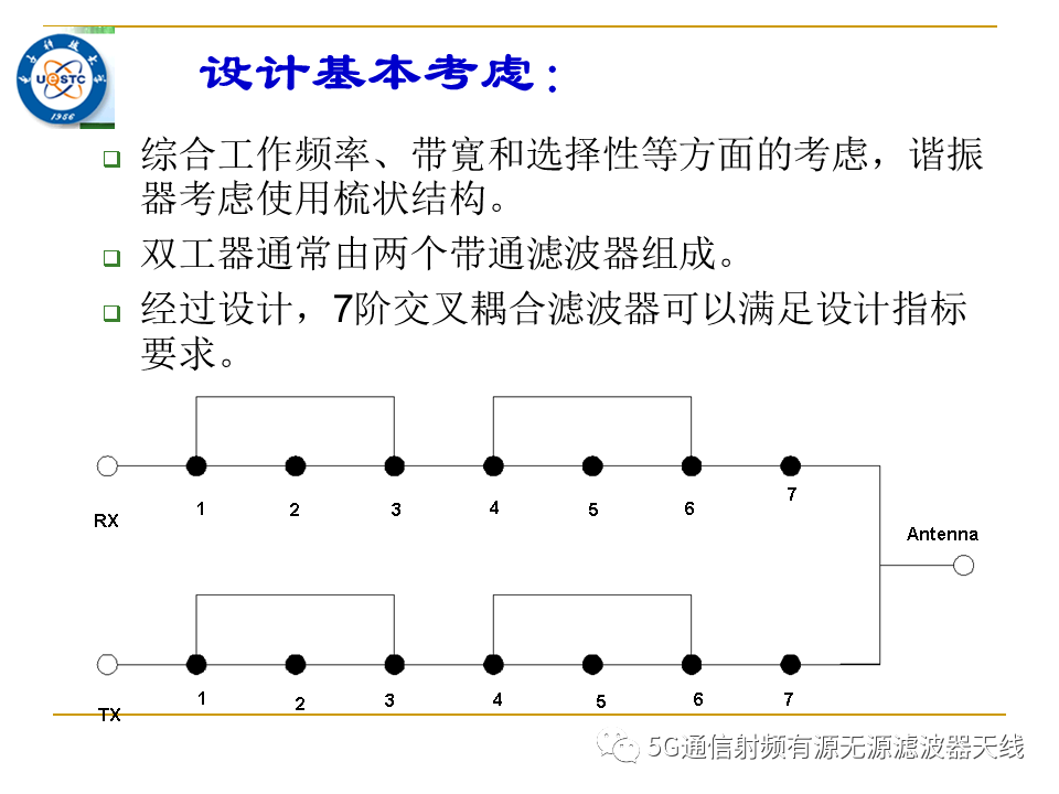 双工器设计-电子工程专辑