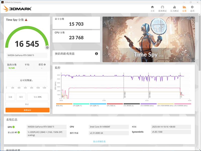 映众RTX 5060 Ti曜夜16GB显卡评测：小巧简约 DLSS 4表现亮眼