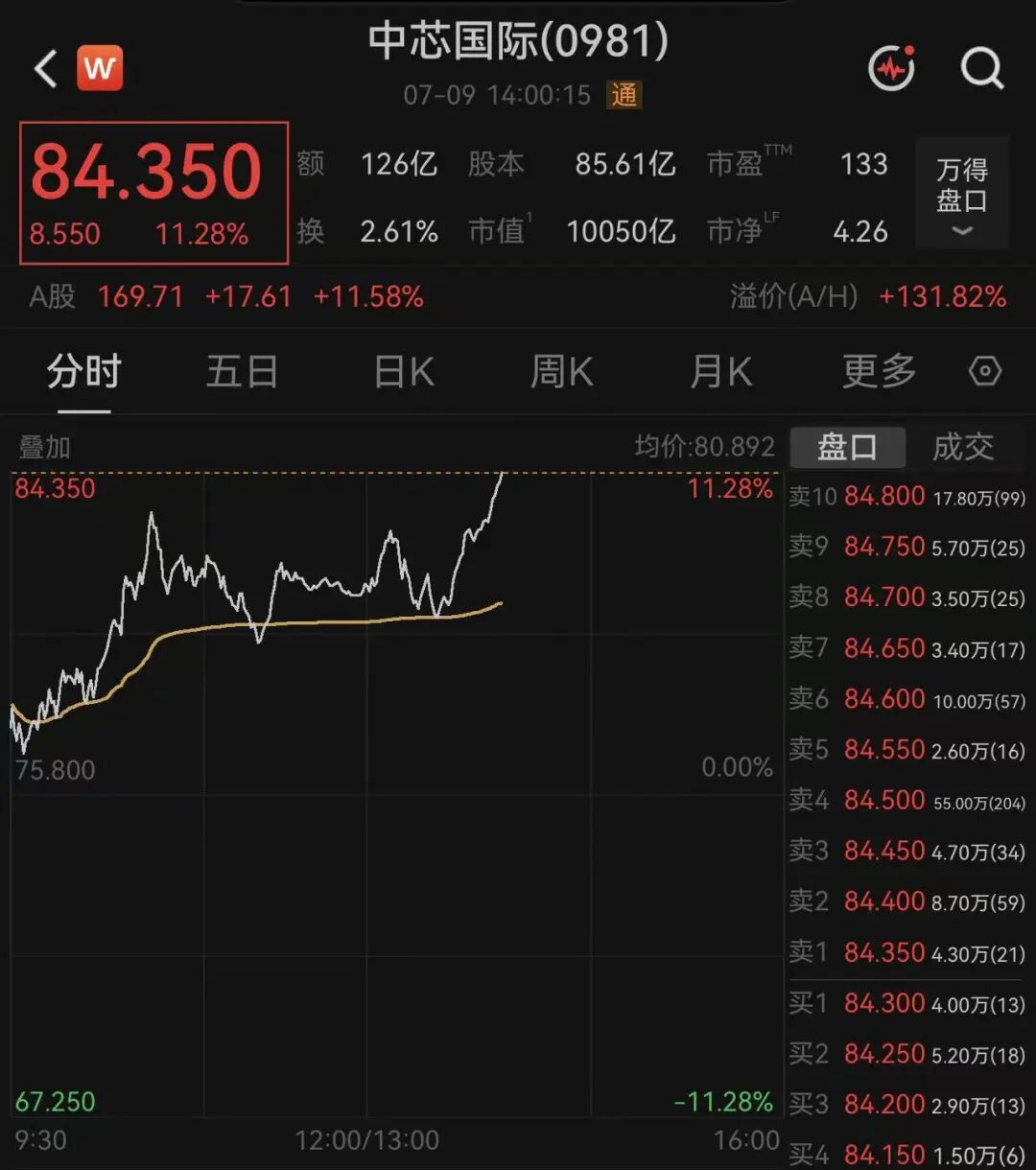 圖片