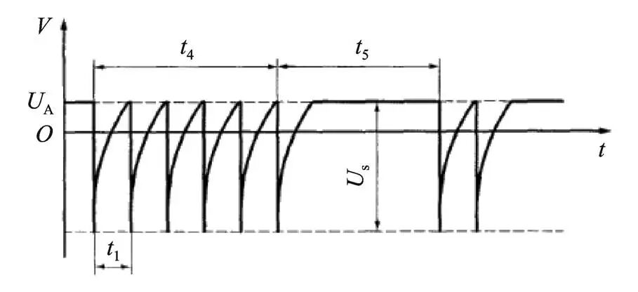 width=198.45,height=90.8