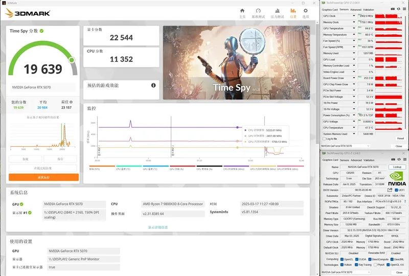 超频能力媲美顶级非公！索泰RTX 5070 SOLID OC评测
