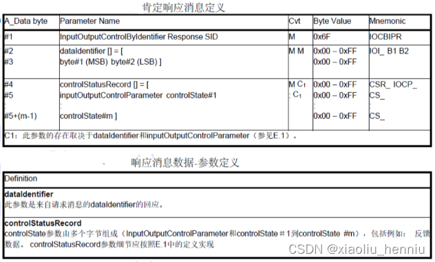 UDS汽车诊断标准协议（ISO 14229）-电子工程专辑