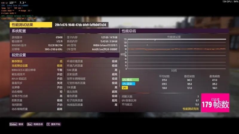 影驰RTX 5070 Ti金属大师白金版OC评测：全新设计 颜值也追上性能和做工