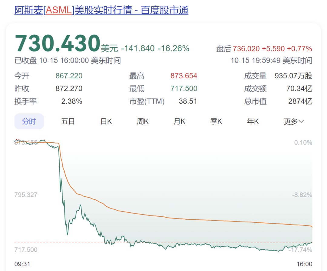 AMSLQ3财报，意料之外又情理之中-电子工程专辑