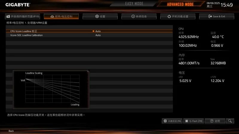 千元大廠主板！技嘉戰鷹B850M FORCE WIFI6E評測：一鍵降低9ns內存延遲