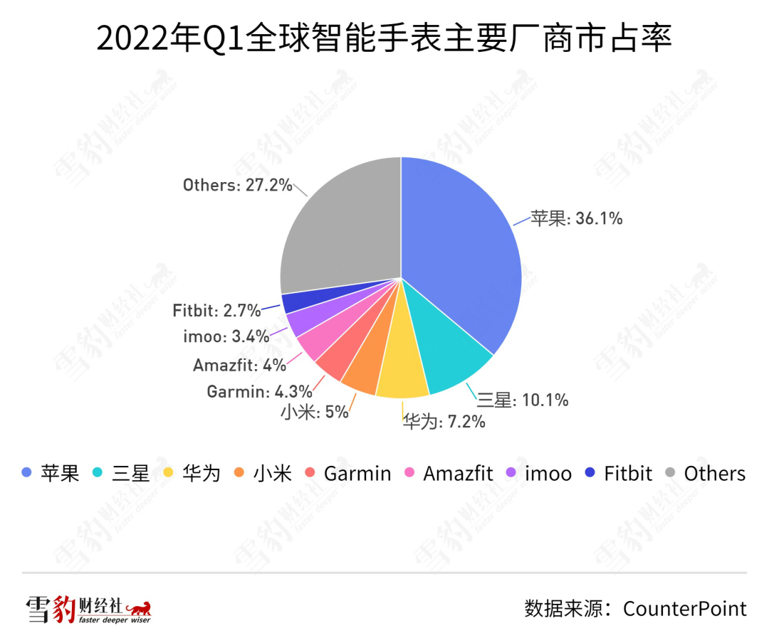 15年做糊21款硬件，谷歌到底栽在哪儿？-电子工程专辑