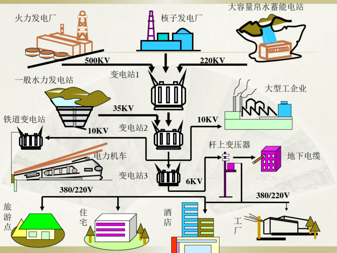 电工识图基础知识_37.png