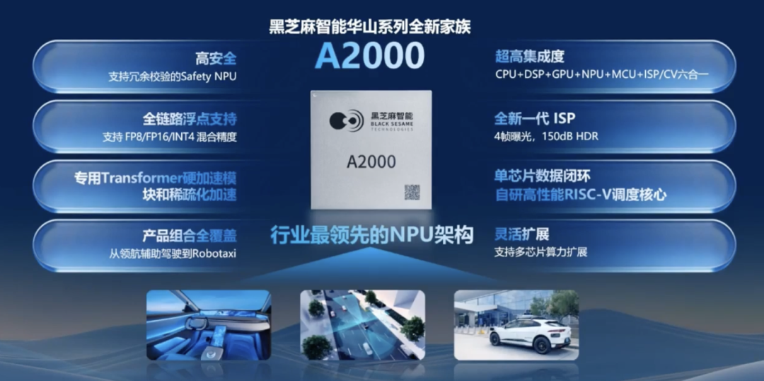 A2000明年量产,具身智能打平台战:黑芝麻智能的两张牌-电子工程专辑