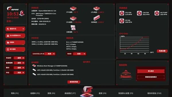 小體積不將就！七彩虹iGame B850I MINI OC V14主板評測：同級唯一異步超頻 一鍵釋放X3D滿血性能