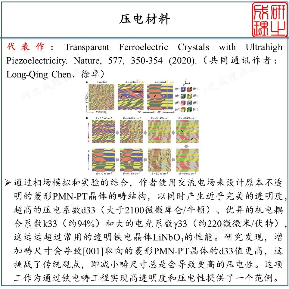 这位80后教授，以一作/通讯作者身份发表4篇Science+1篇Nature！-电子工程专辑
