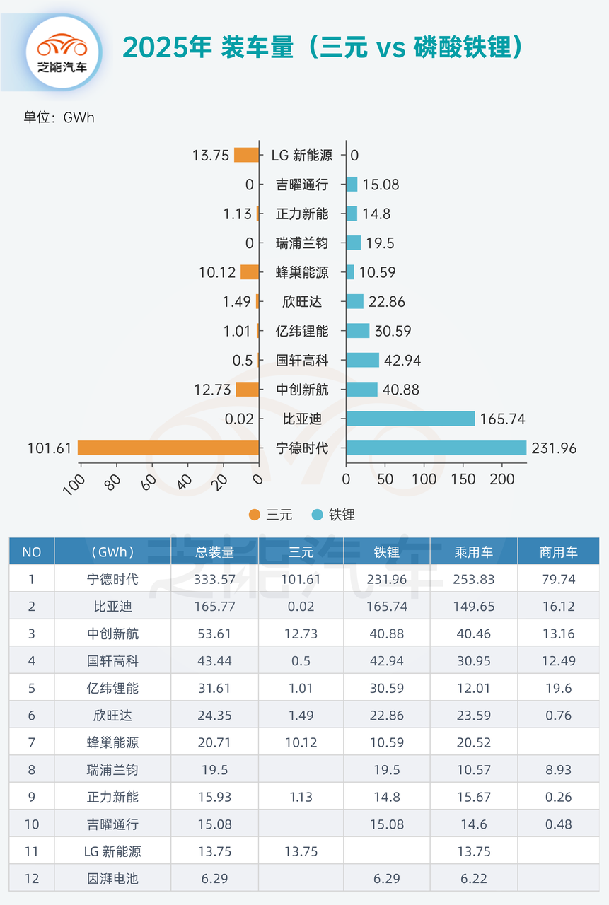 环比 和 同比 的 区别 (99) 사진