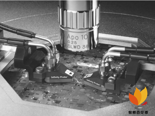 射频微系统集成技术体系及其发展形式研判-电子工程专辑