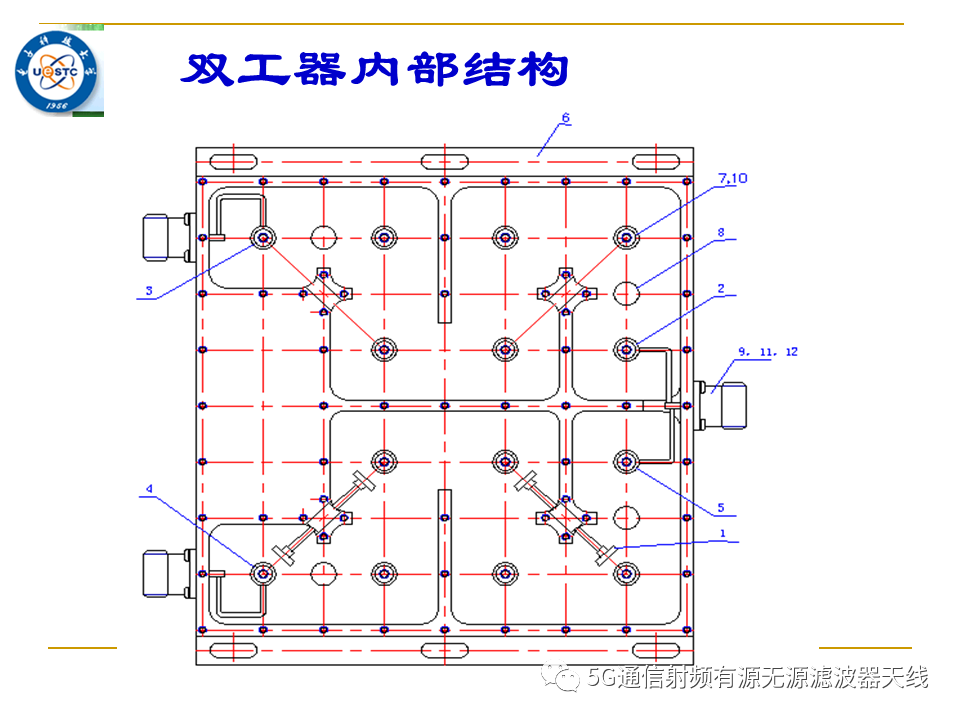 双工器设计-电子工程专辑