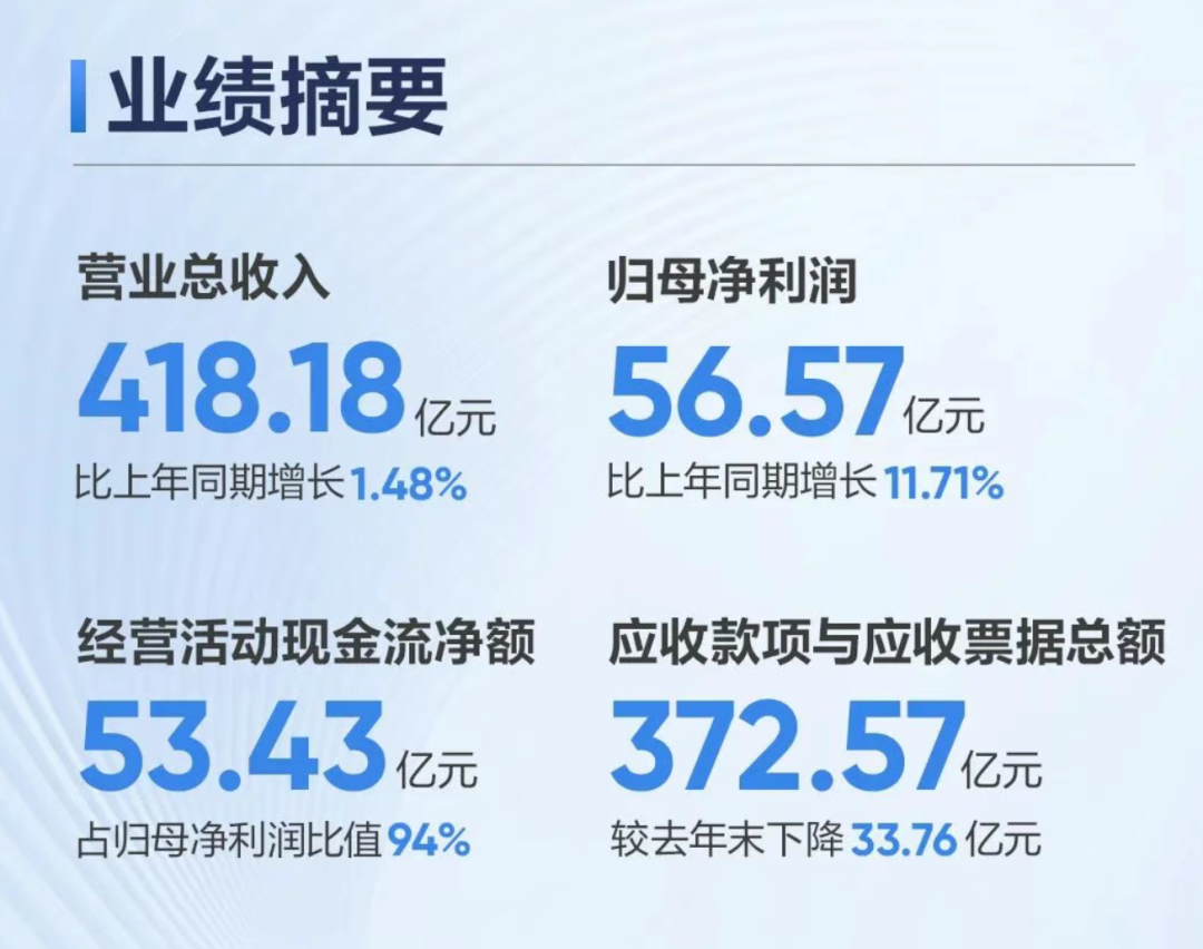 海康威视兑现了自己的承诺-电子工程专辑