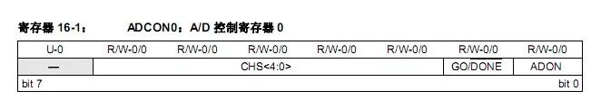 点击放大图片