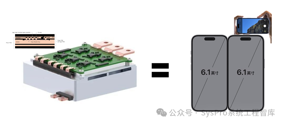 采埃孚芯片内嵌式(CIPB)逆变砖的深度解析 |一个只有两个iPhone大小的颠覆性解决方案-电子工程专辑