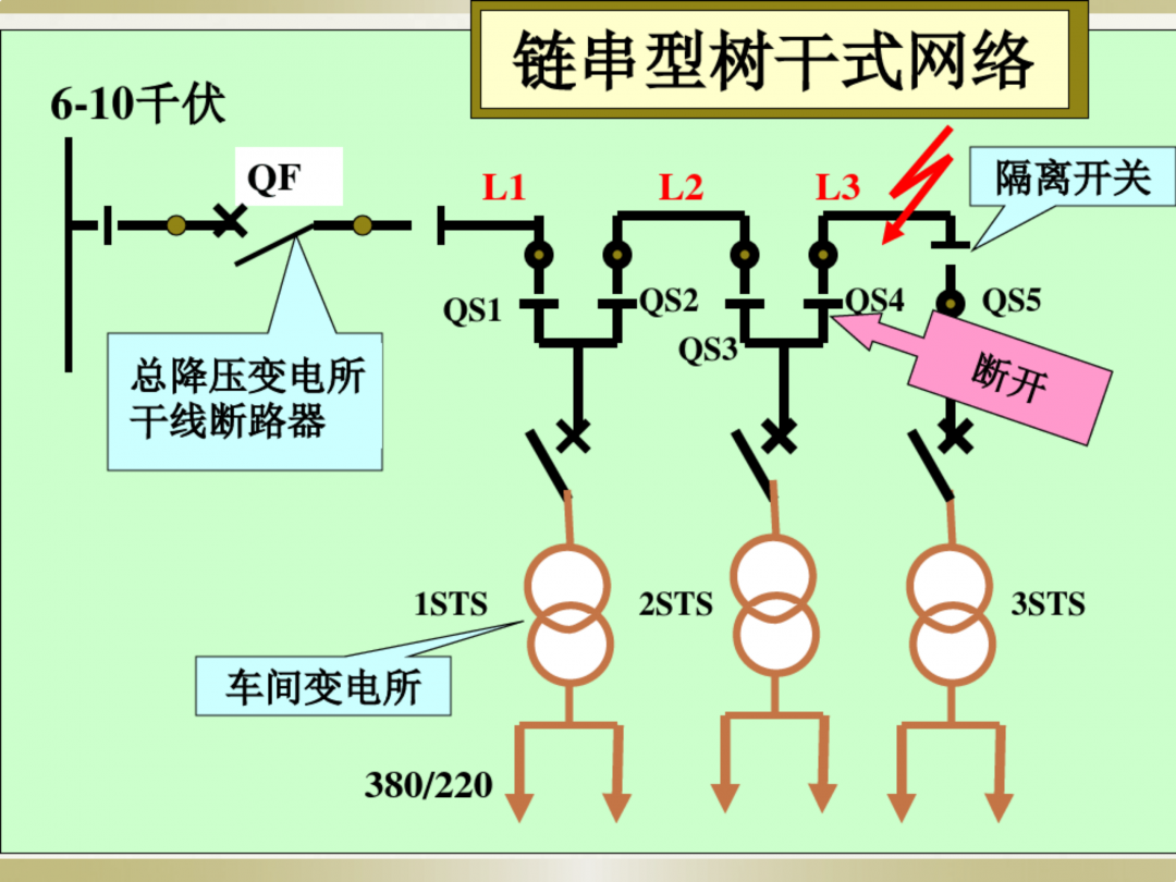 电工识图基础知识_61.png