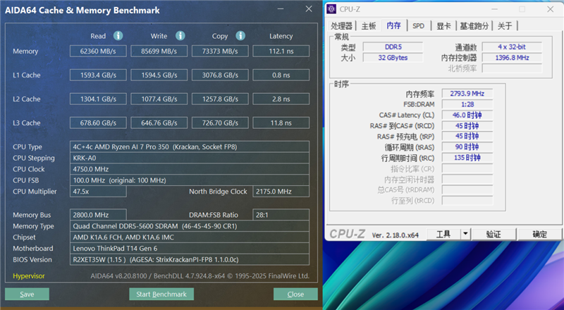 AI加持下的精英商務本 聯(lián)想ThinkPad T14 Gen6筆記本評測：28W銳龍能效喜人 內建NPU更靈活