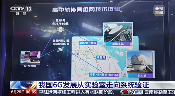 中國電信突破6G星地融合關鍵技術：高/中軌衛星、地面無縫切換