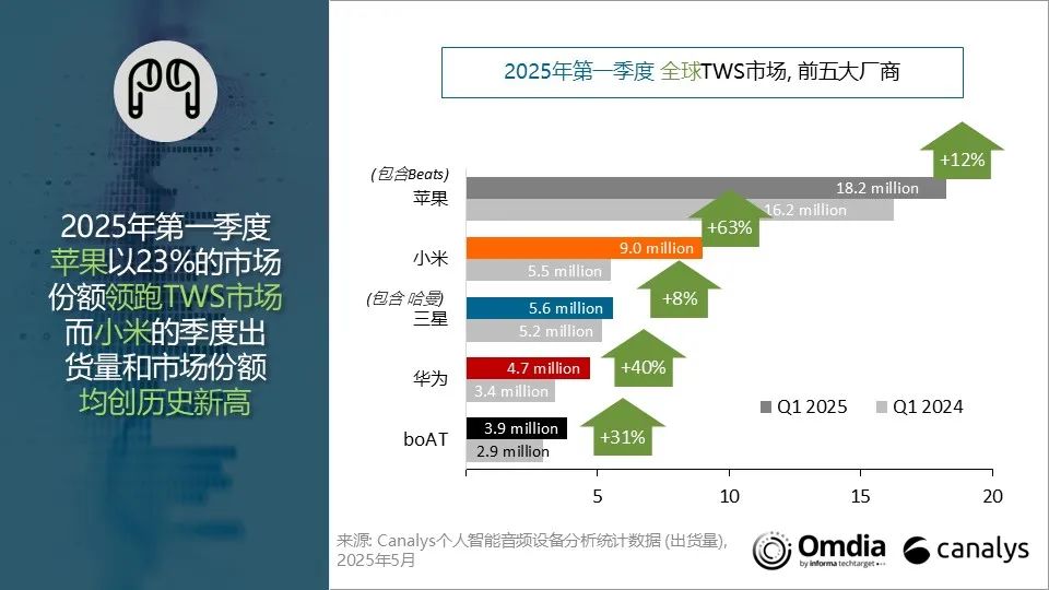 2025新商品 40大耳朵图图6 【公式通販】