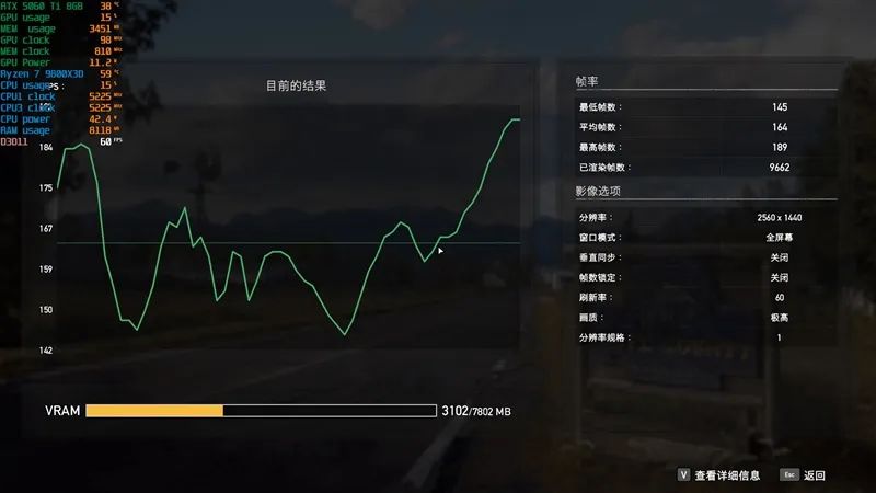 Blackwell的甜点来了！NVIDIA RTX 5060 Ti首发评测：8GB疯狂爆显存 16GB正好