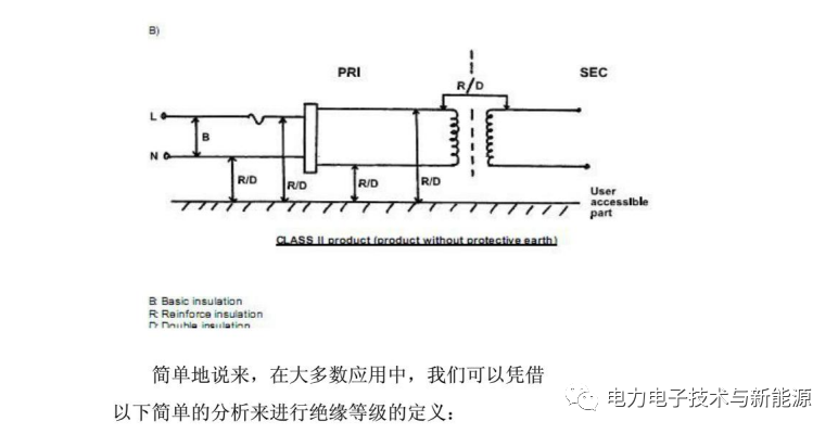 PCB安规设计规范_高压电子产品_玩转高压PCB设计-电子工程专辑