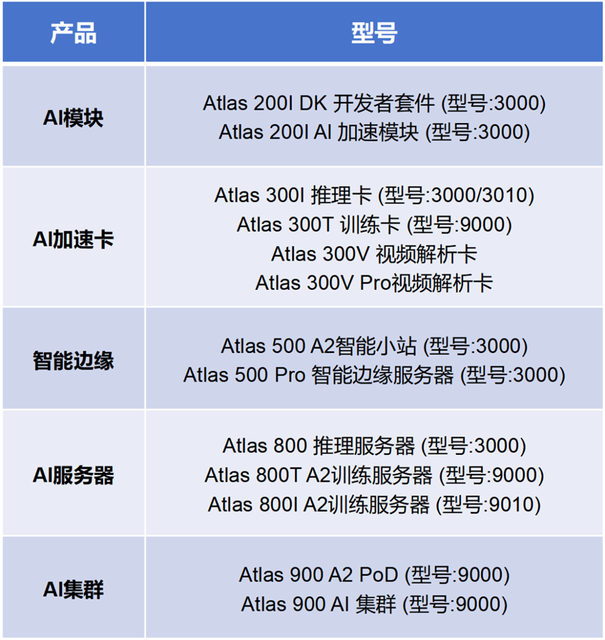 2025.6.24)半导体周要闻－莫大康-电子工程专辑
