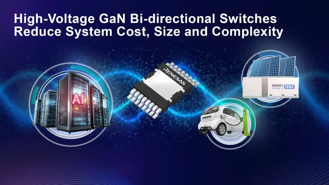Renesas Unveils First Bidirectional 650V-Class GaN Switch For Solar Power Inverters, AI Data Centers and More | Renesas