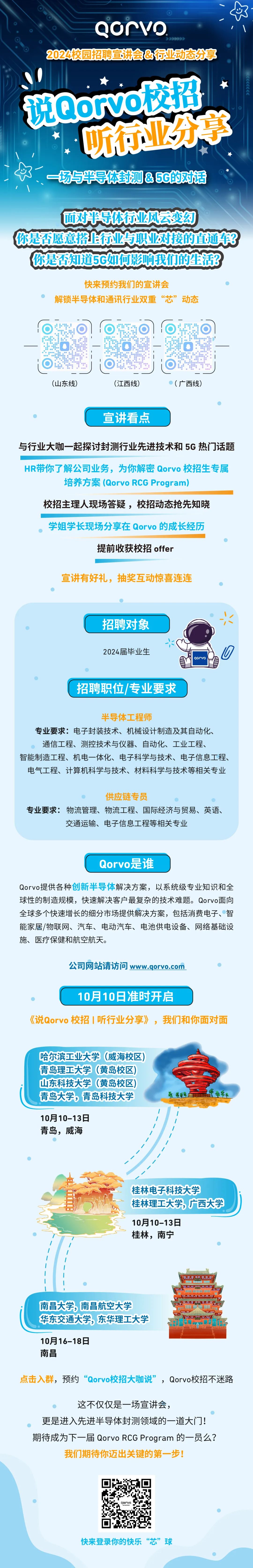 说qorvo校招听行业分享 2024校园招聘宣讲会来啦~ 电子工程专辑