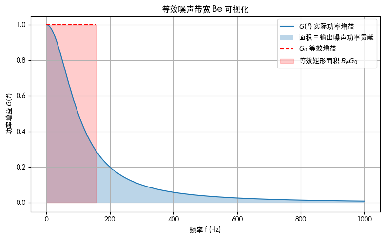 image-20250612104532507